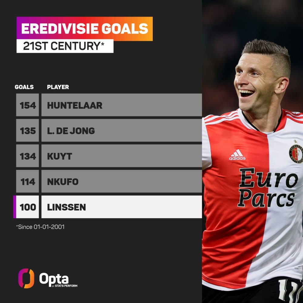 个重要的文 个重要的文