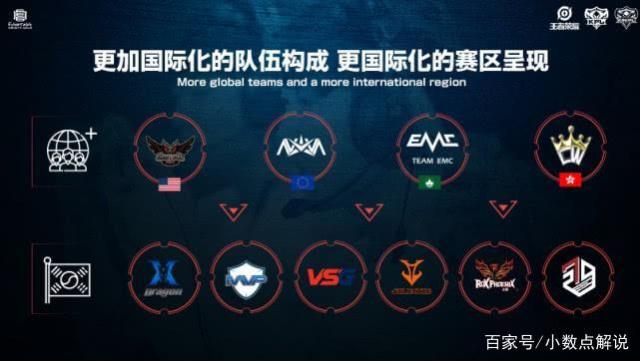 回合 回合